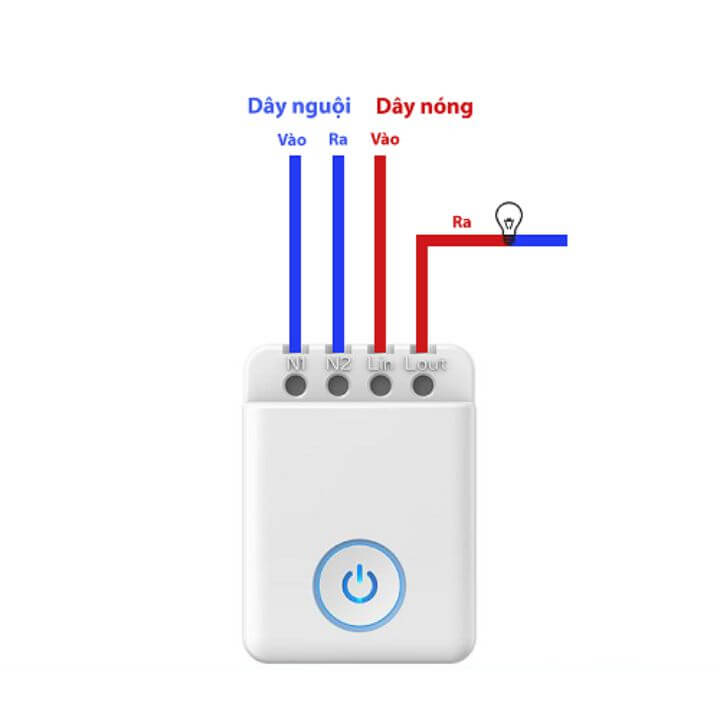 bo dk wifi bescont