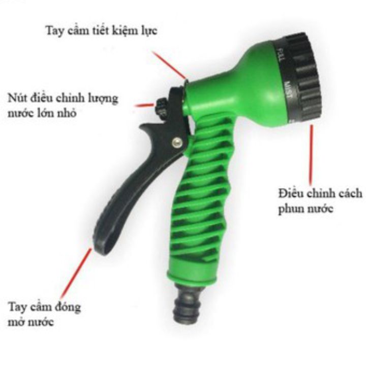 vòi xịt
